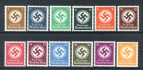 Afbeelding bij: Duitse Rijk Mi Dienst 132-43 postfris (scan SM)